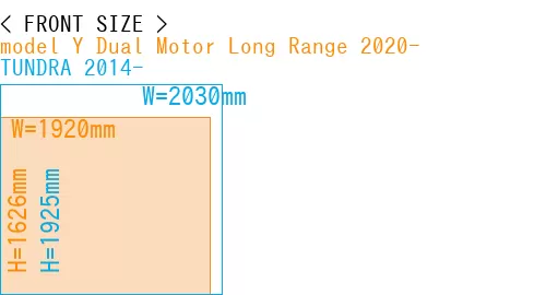 #model Y Dual Motor Long Range 2020- + TUNDRA 2014-